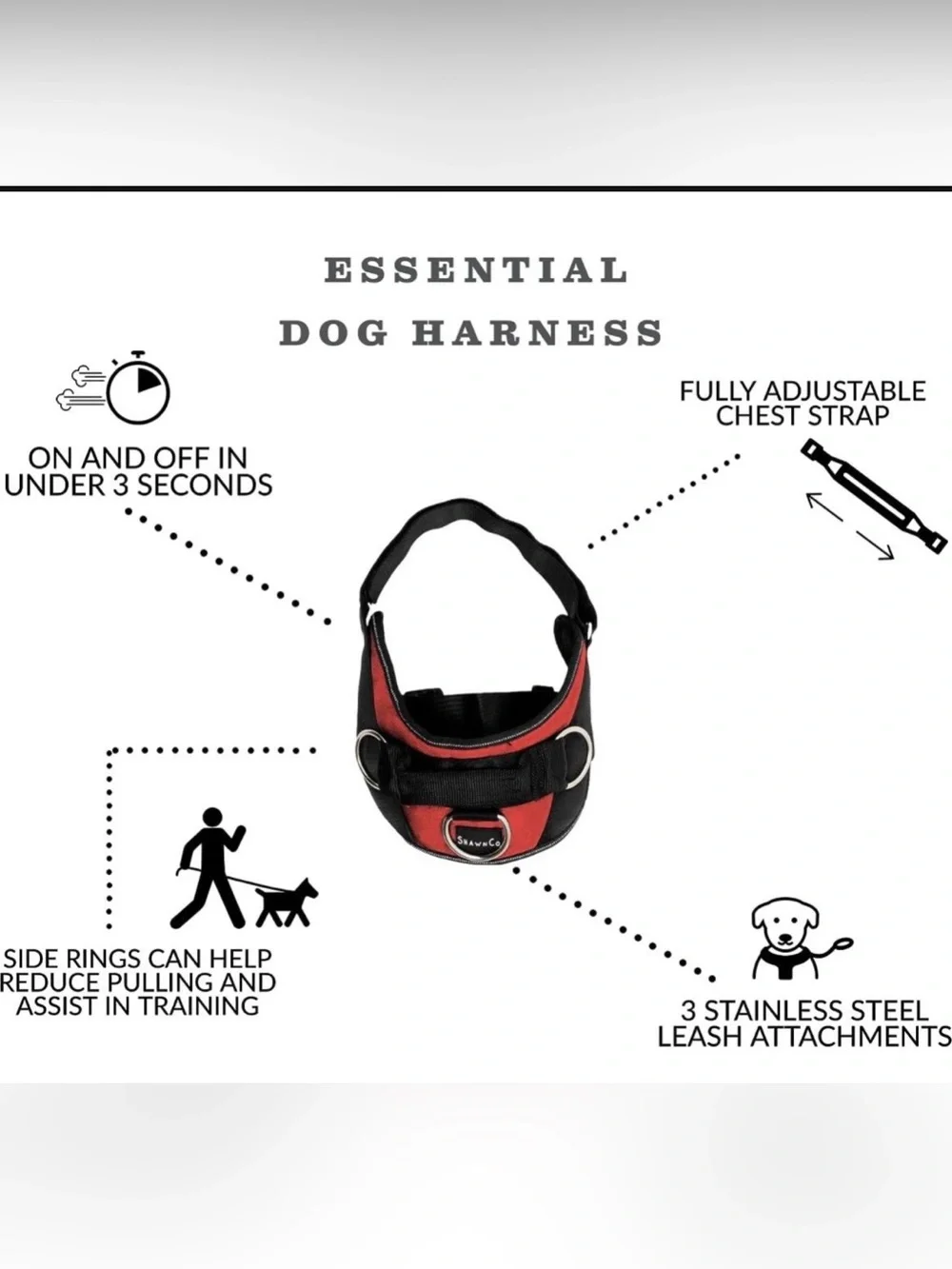 ShawnCo Essential Dog Harness, No-Pull Pet Vest with 3 Leash Clips, No Choke, Re